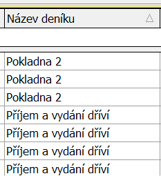 Soubor:Wiki obrázky - Název deníků.png